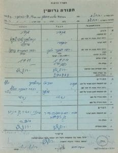 Übersetzung einer Scheidungsurkunde